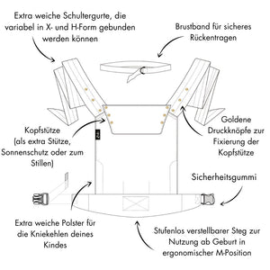 Produktbeschreibung Rookie Affinity Babytrage